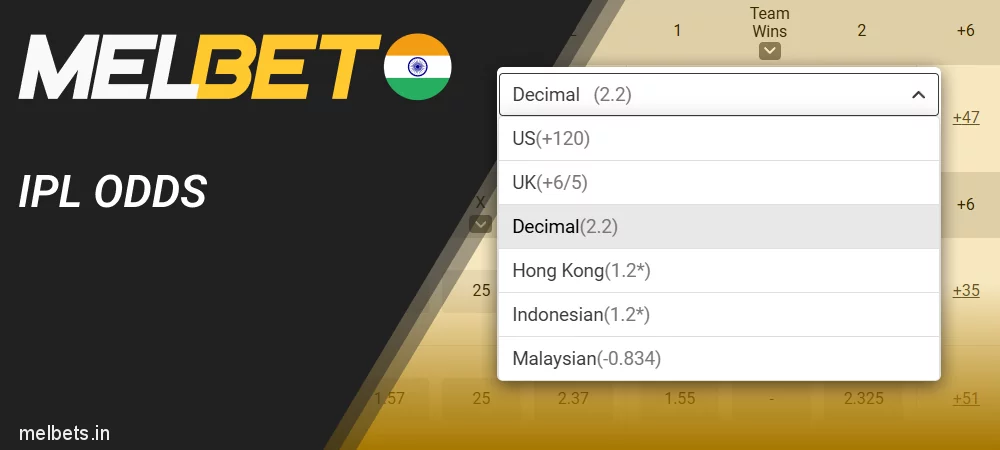 Melbet Odds formats for betting on IPL
