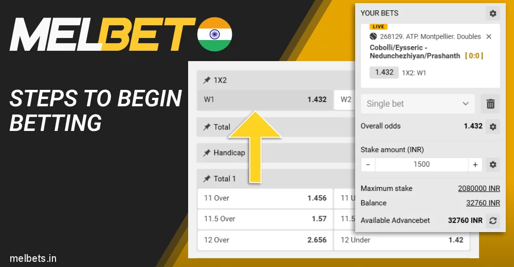 Instructions on how to bet on tennis at Melbet