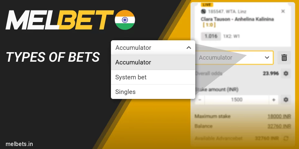 Types of bets for Melbet tennis bettors
