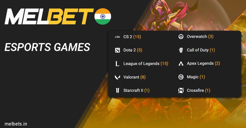 eSports Games available at Melbet India